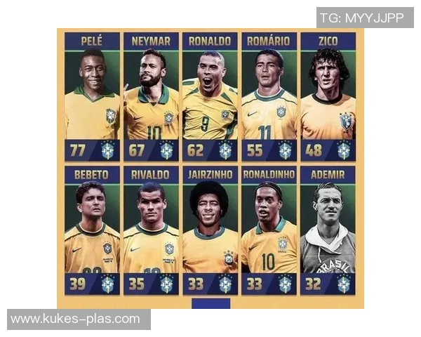 历代足球明星背后的号码故事与传奇时刻解析