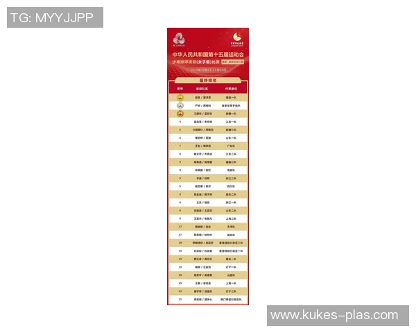 西安排球队在全球排球力量排行榜中荣登第六名展现强劲实力与潜力 西安排球队在全球排球力量排行榜中荣登第六名展现强劲实力与潜力