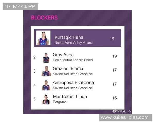 权威发布：2023年全球排球力量实力榜单揭晓各国球队表现分析